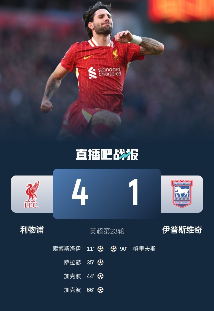 早报：曼城3-1逆转双杀切尔西；姆巴佩戴帽皇马3-0